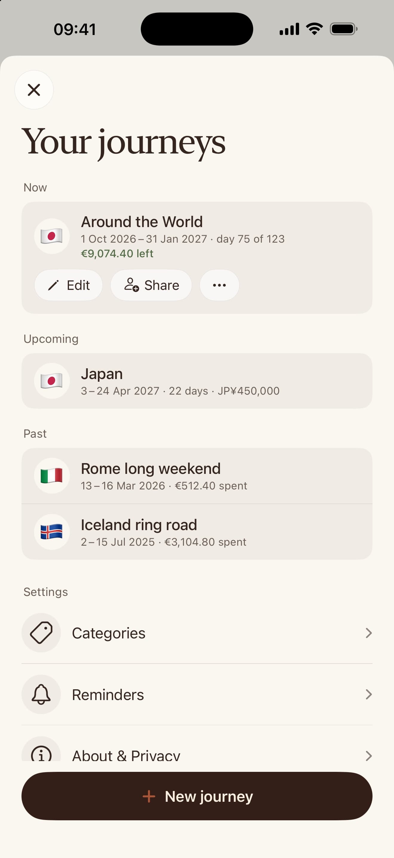 Your journeys: Around the World now, Japan upcoming, Rome and Iceland in the past.